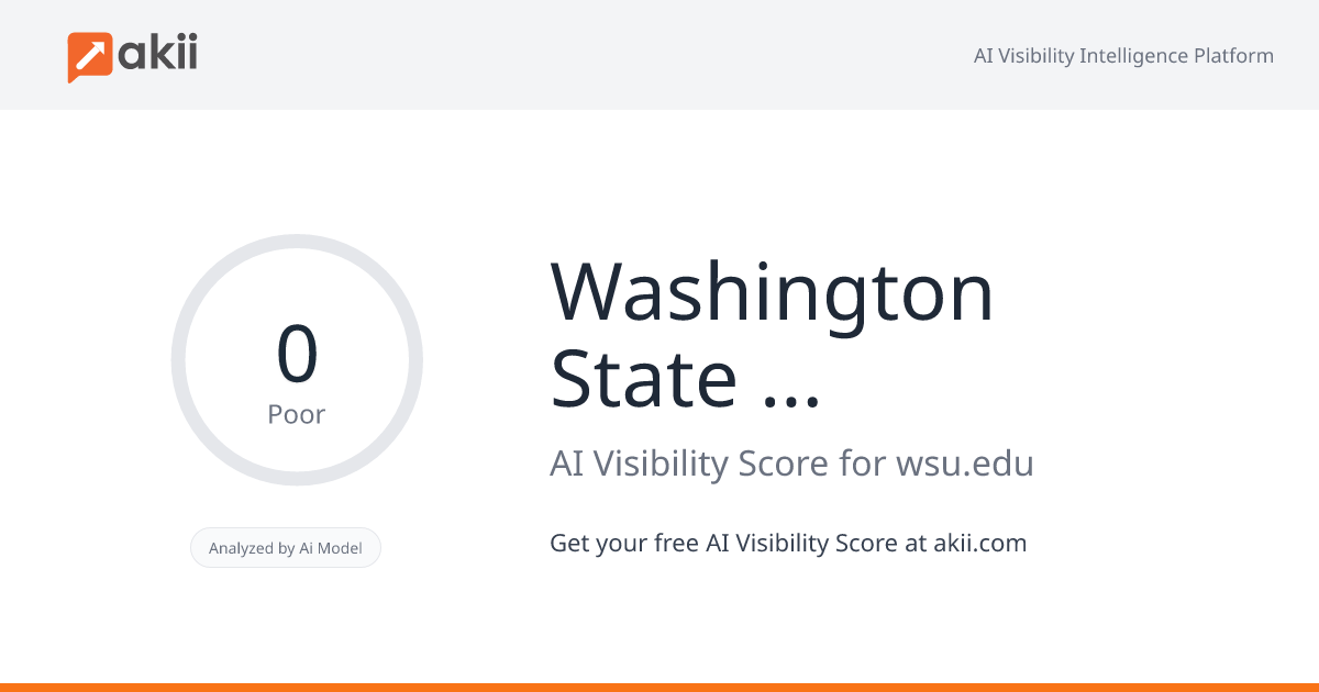 Washington State University AI Visibility Score