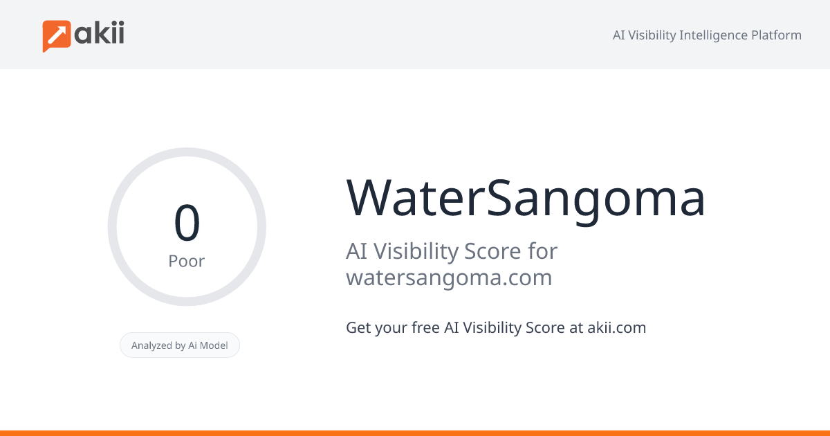 WaterSangoma AI Visibility Score