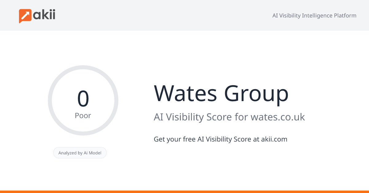 Wates Group AI Visibility Score