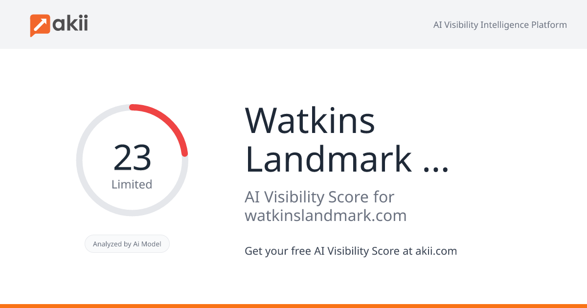 Watkins Landmark Construction AI Visibility Score