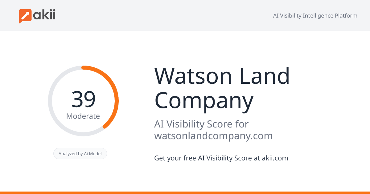 Watson Land Company AI Visibility Score