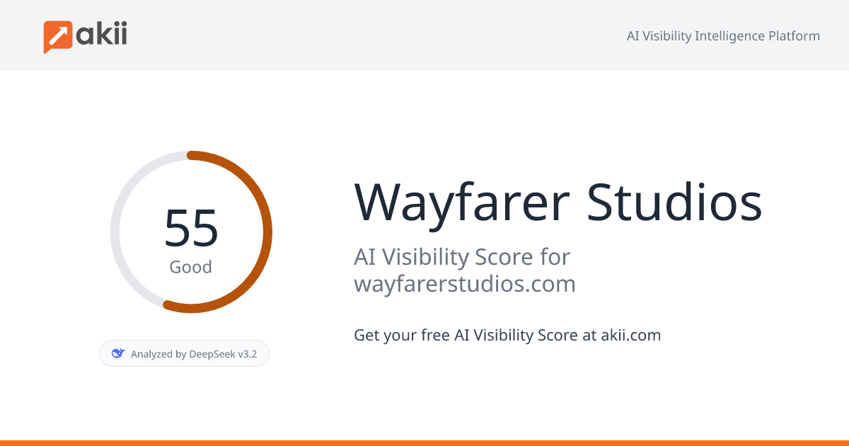 Wayfarer Studios AI Visibility Score