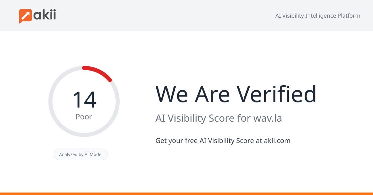 We Are Verified AI Visibility Score