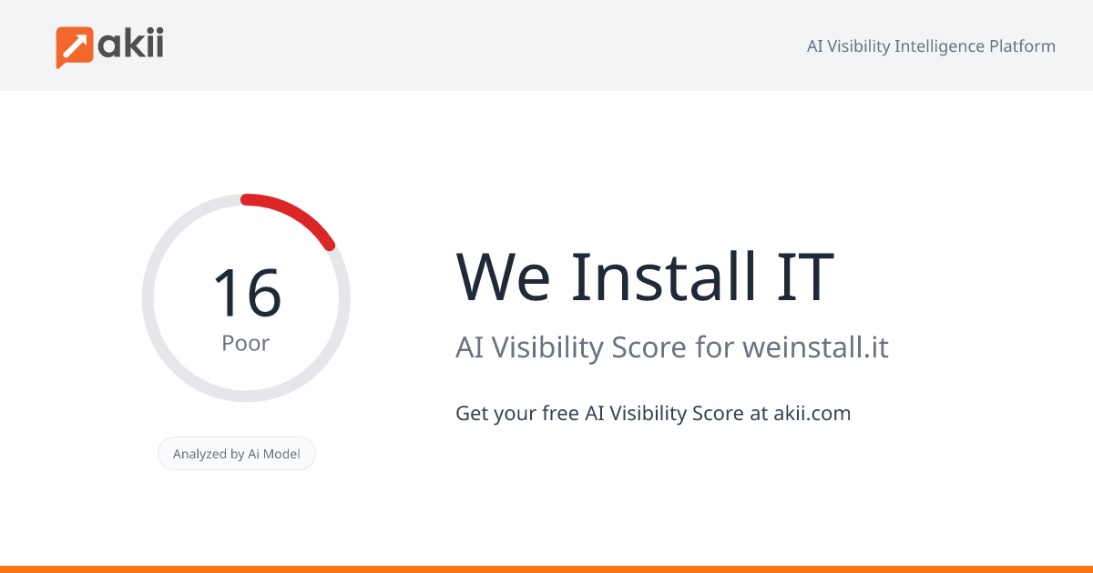 We Install IT AI Visibility Score