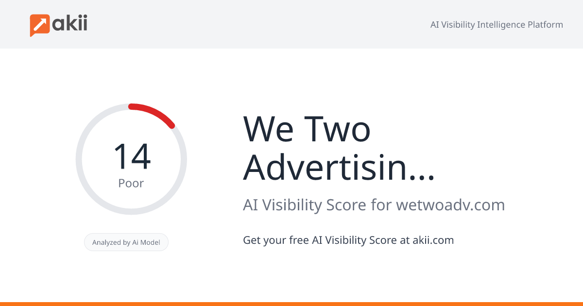 We Two Advertising LLC AI Visibility Score