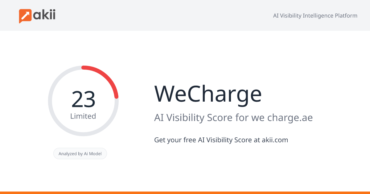 WeCharge AI Visibility Score