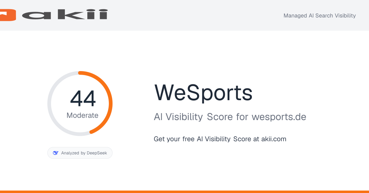 WeSports AI Visibility Score preview