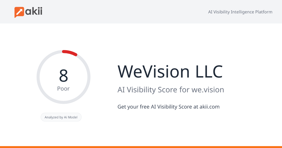 WeVision LLC AI Visibility Score