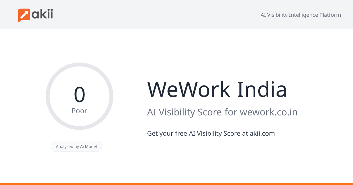 WeWork India AI Visibility Score