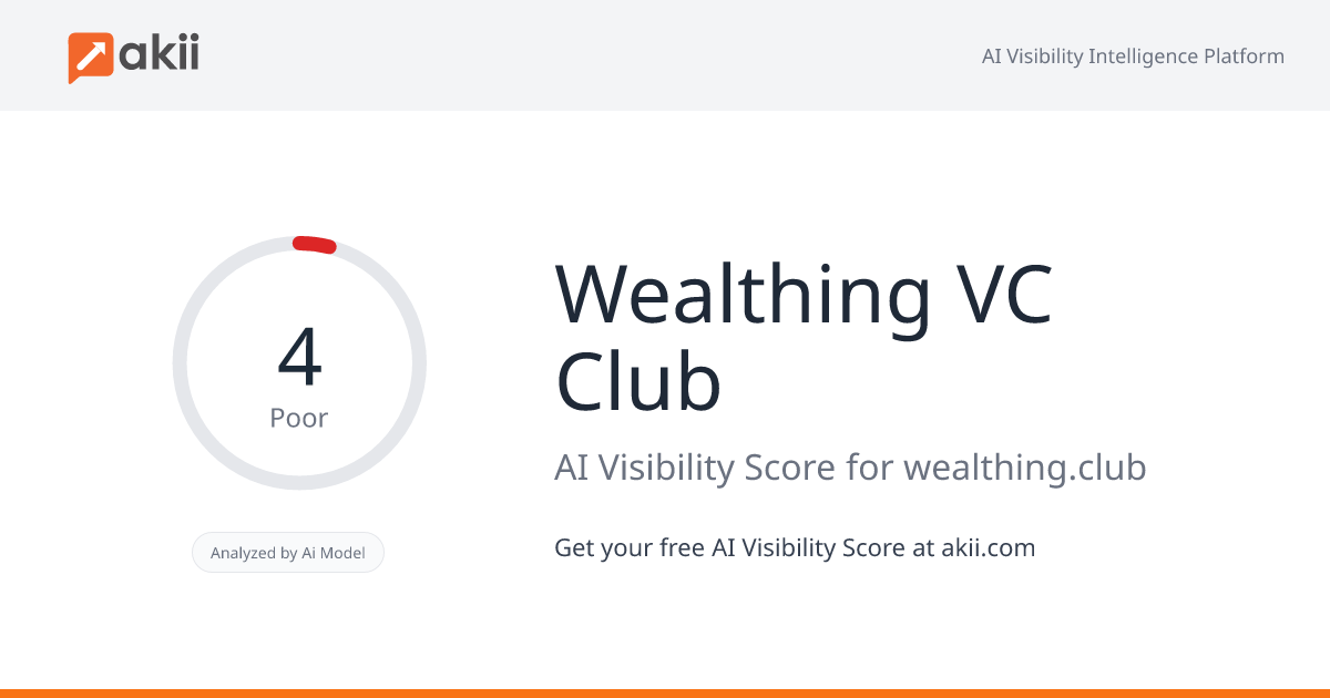 Wealthing VC Club AI Visibility Score