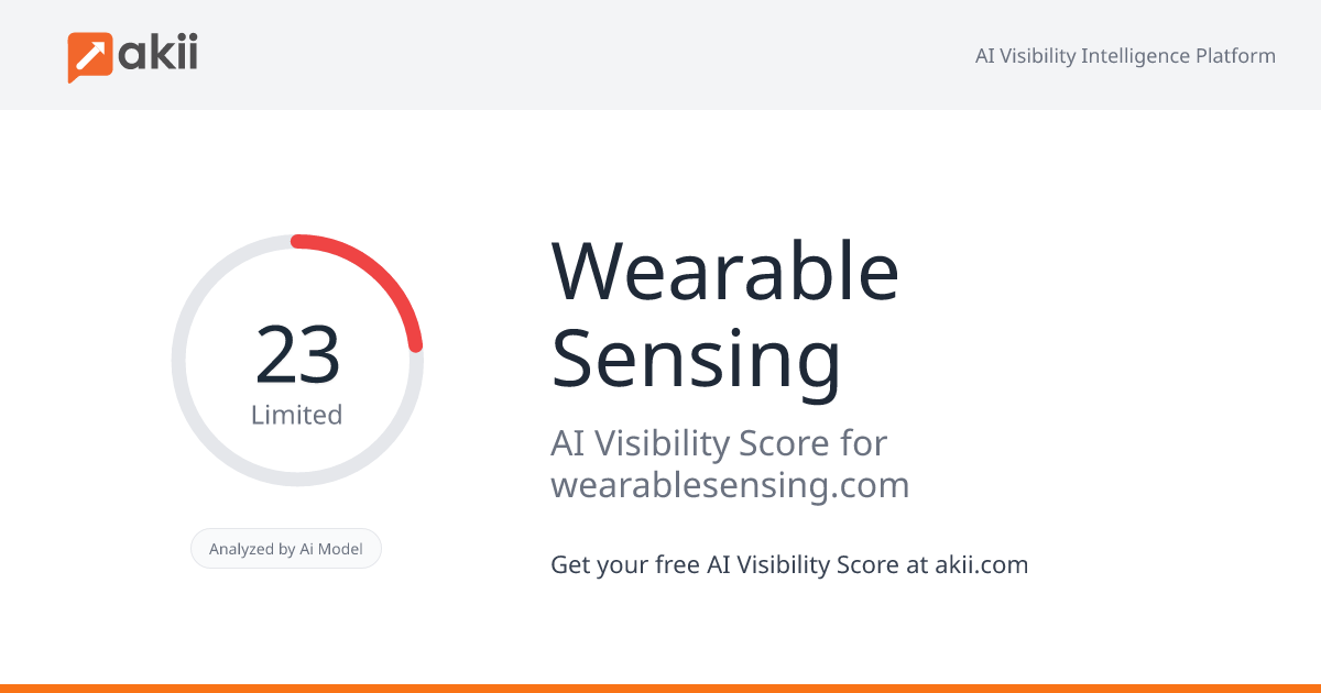 Wearable Sensing AI Visibility Score