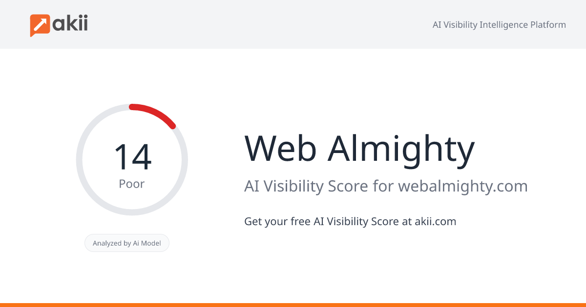 Web Almighty AI Visibility Score