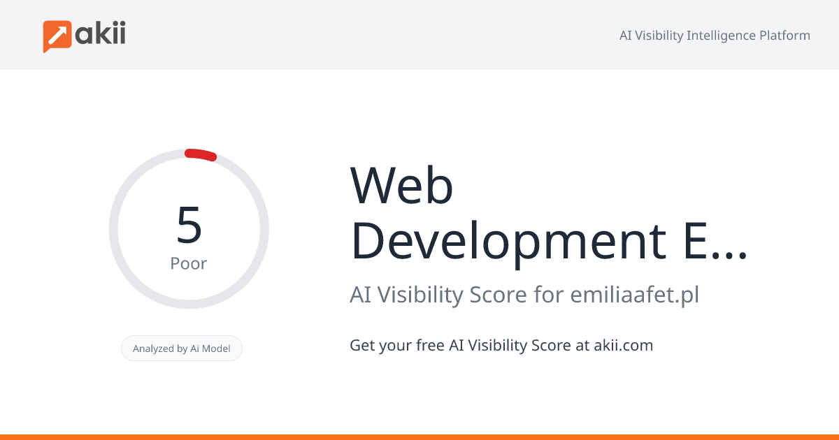 Web Development Emilia Afet AI Visibility Score