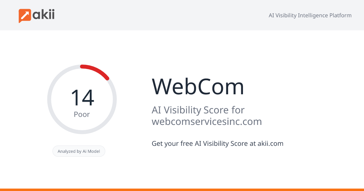 WebCom AI Visibility Score