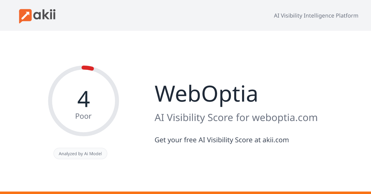 WebOptia AI Visibility Score