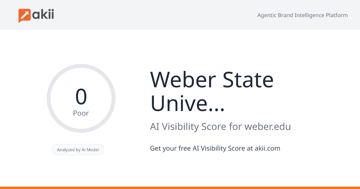 Weber State University AI Visibility Score