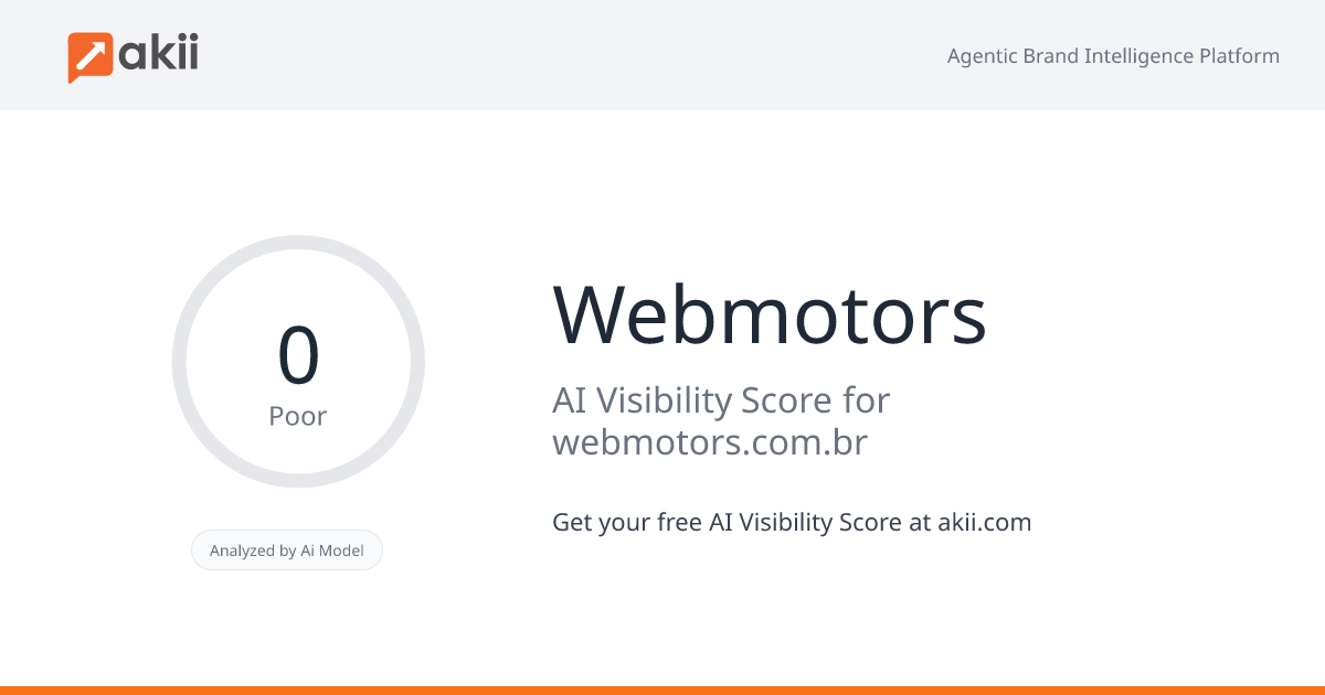 Webmotors AI Visibility Score