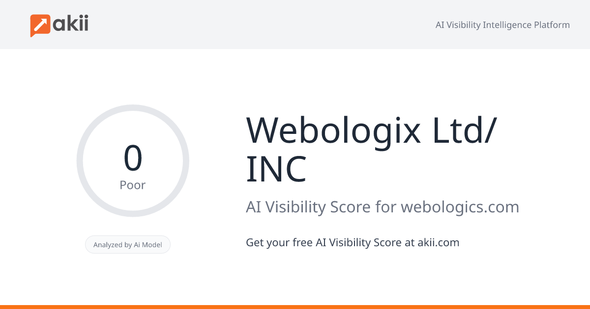 Webologix Ltd/ INC AI Visibility Score