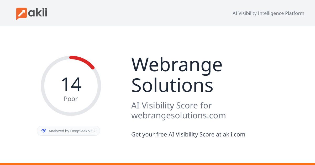Webrange Solutions AI Visibility Score