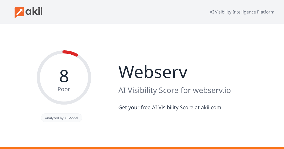 Webserv AI Visibility Score