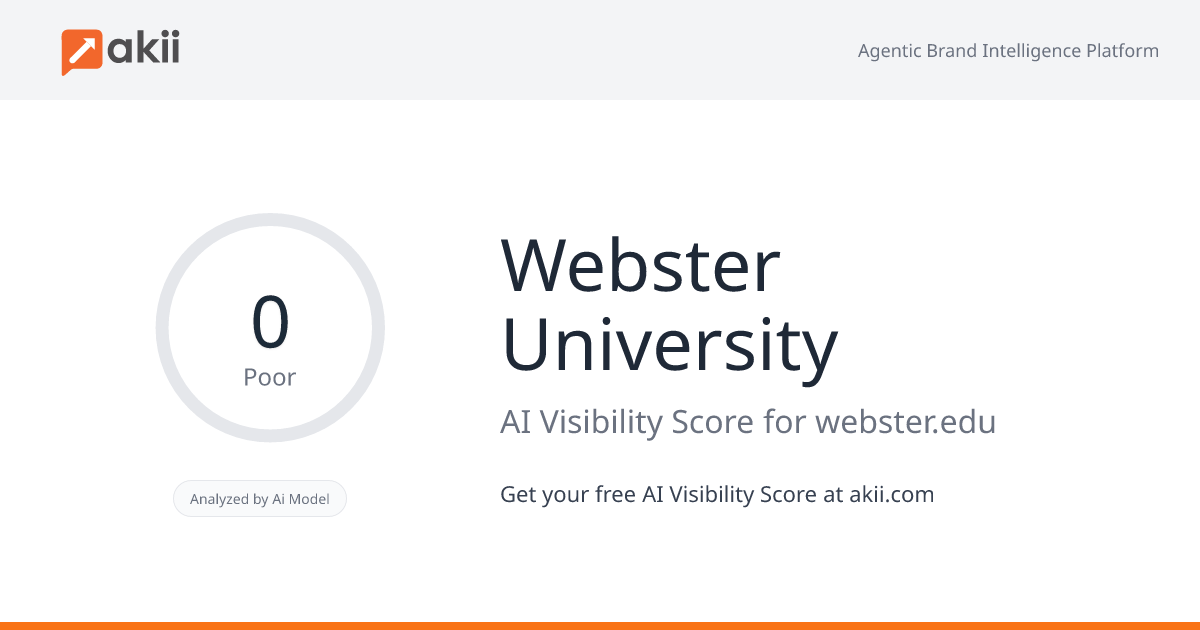 Webster University AI Visibility Score