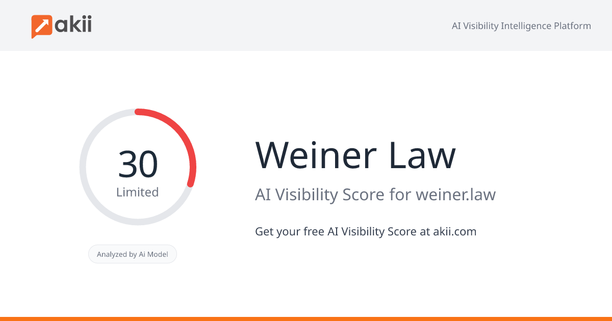 Weiner Law AI Visibility Score