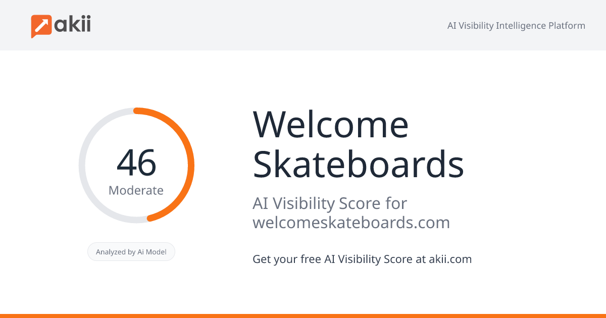 Welcome Skateboards AI Visibility Score