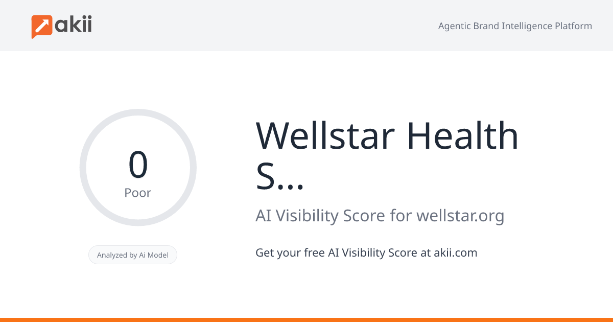Wellstar Health System AI Visibility Score