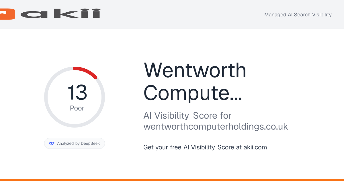 Wentworth Computer Holdings AI Visibility Score preview