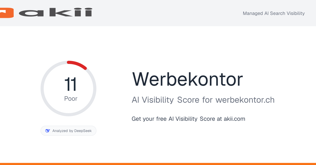 Werbekontor AI Visibility Score preview