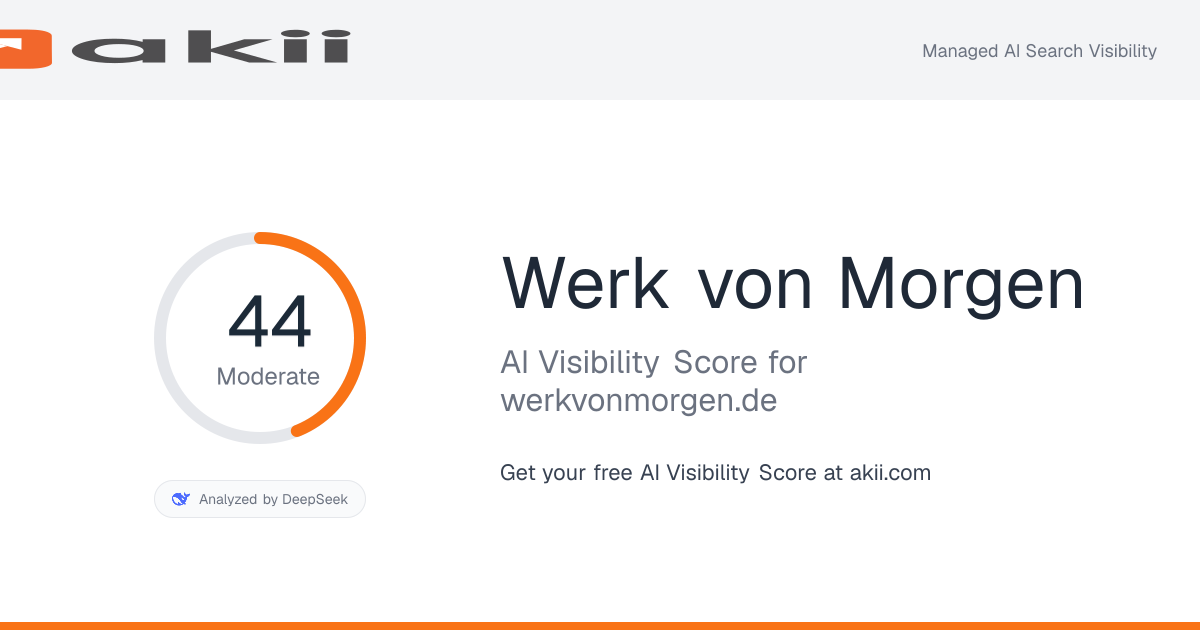 Werk von Morgen AI Visibility Score preview