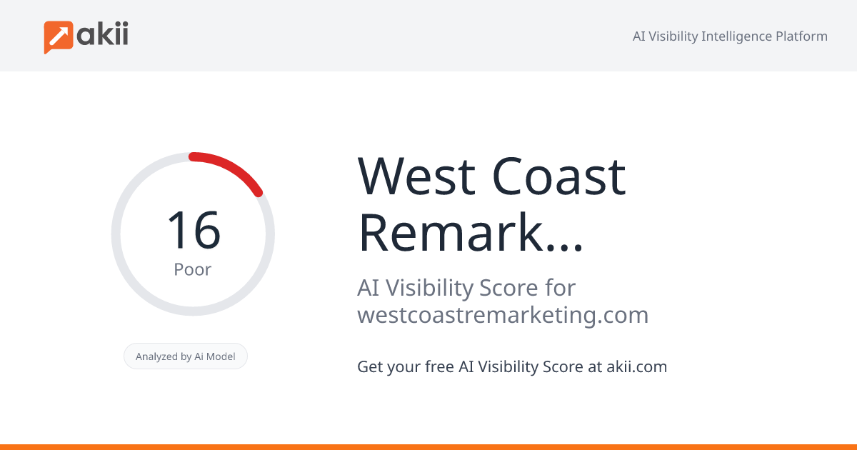 West Coast Remarketing Inc AI Visibility Score