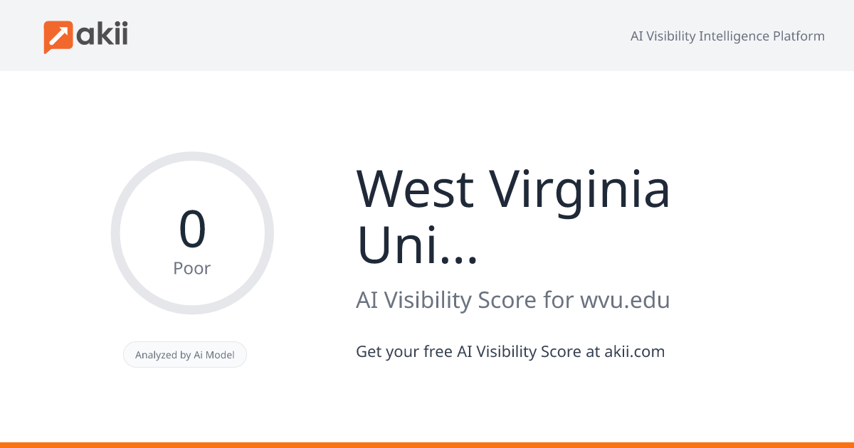 West Virginia University AI Visibility Score