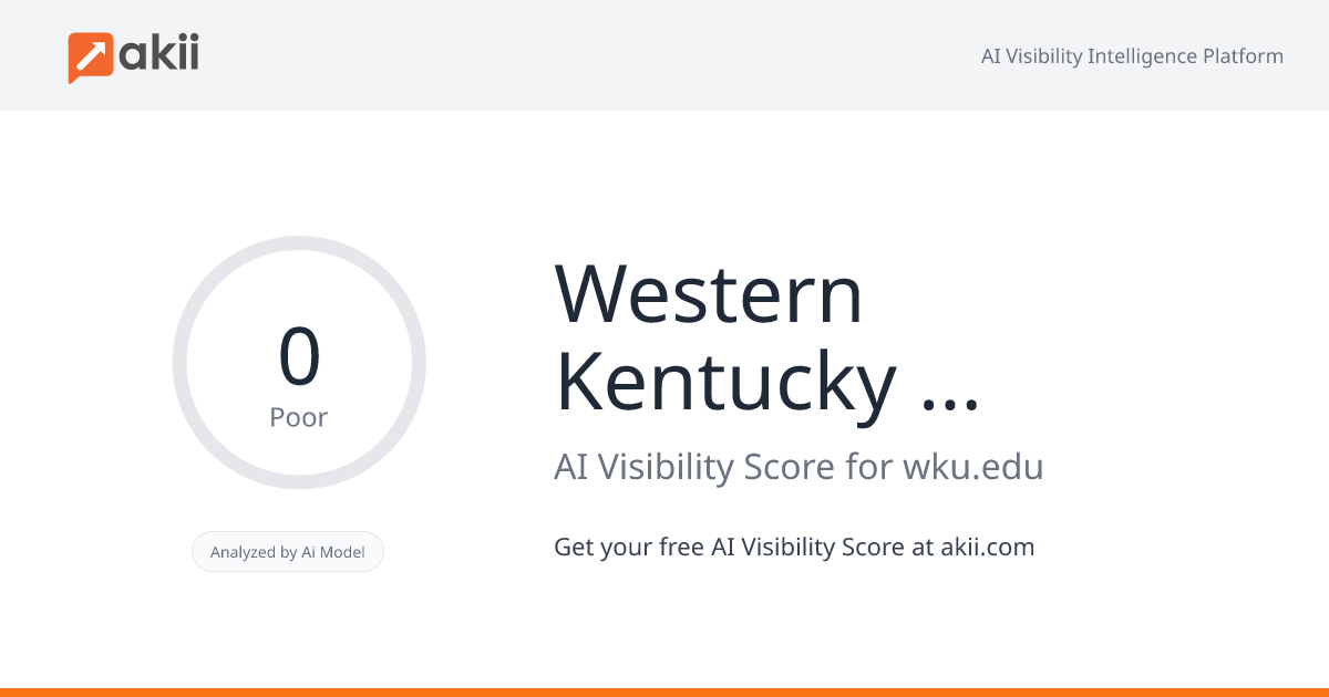 Western Kentucky University AI Visibility Score