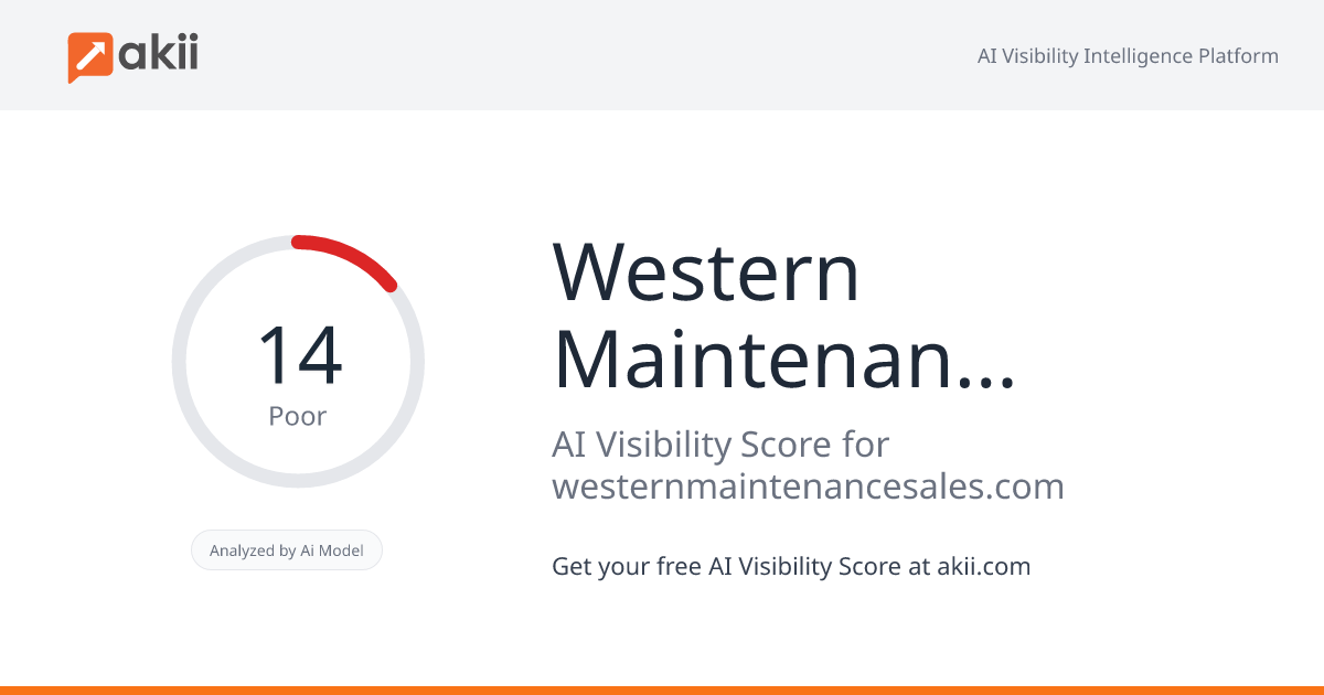Western Maintenance Sales AI Visibility Score
