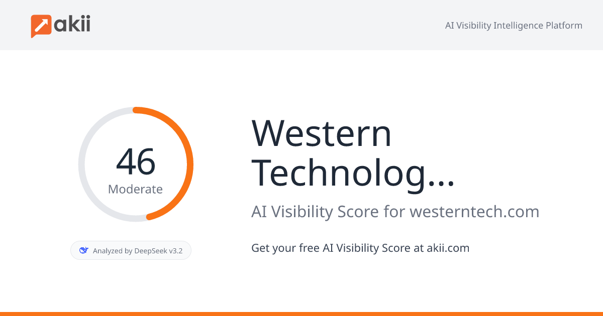 Western Technology Investment AI Visibility Score