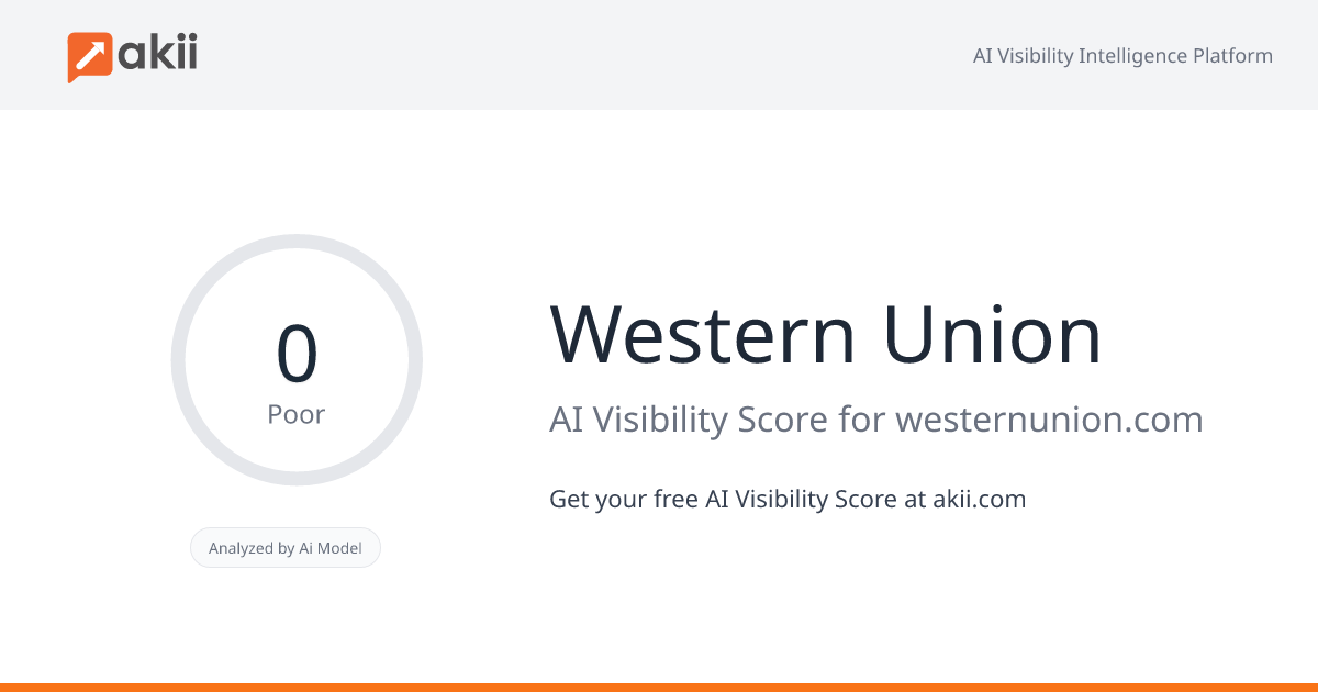 Western Union AI Visibility Score