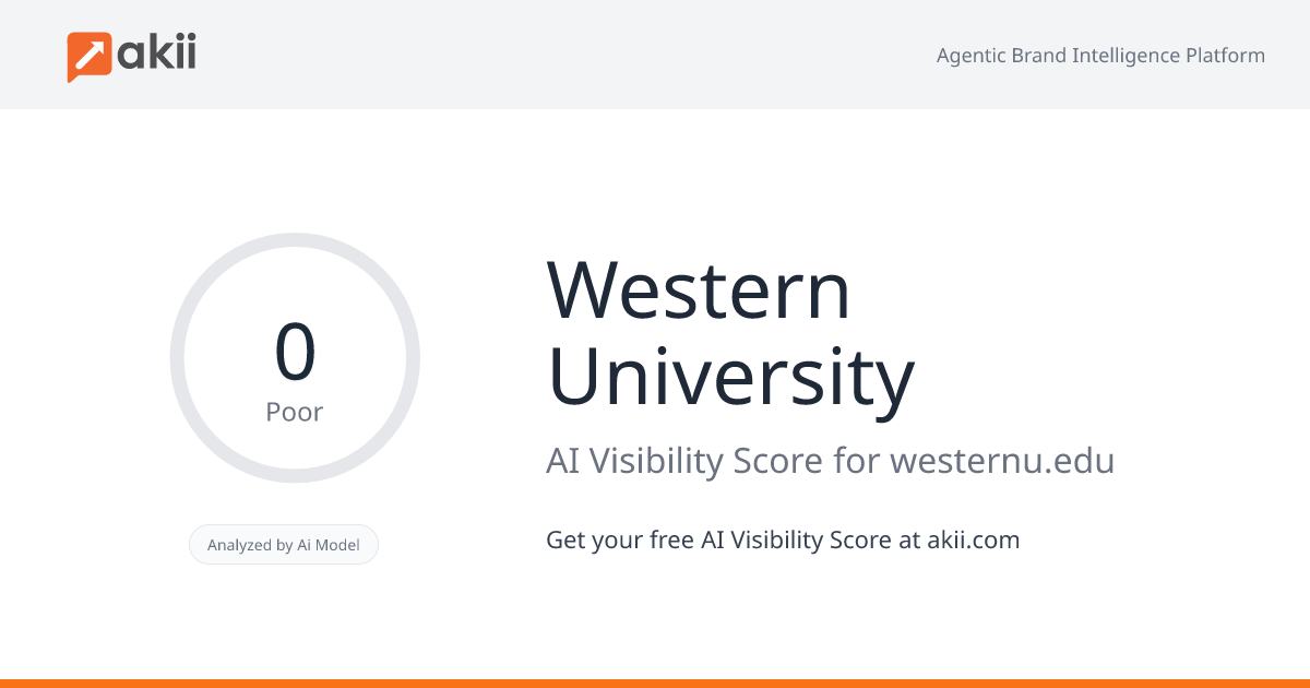 Western University AI Visibility Score