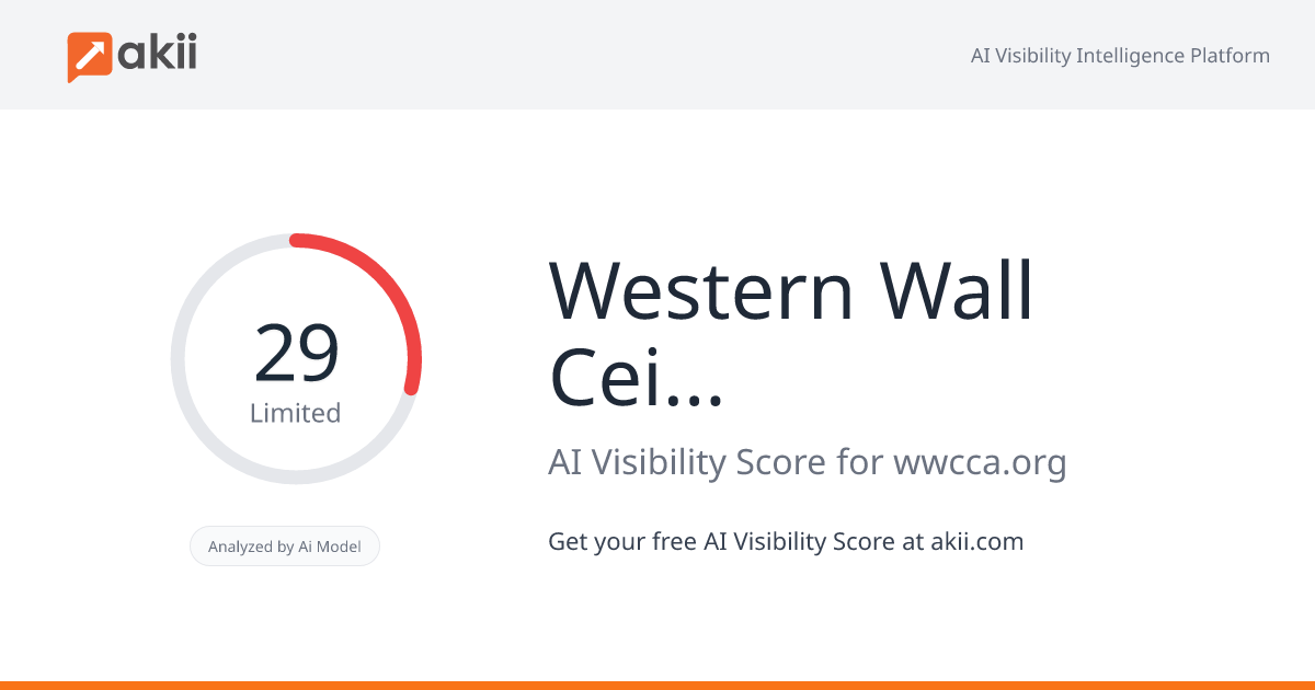 Western Wall & Ceiling Contractors Association AI Visibility Score