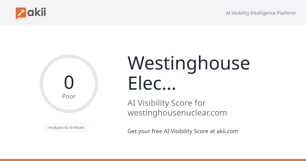 Westinghouse Electric Company AI Visibility Score