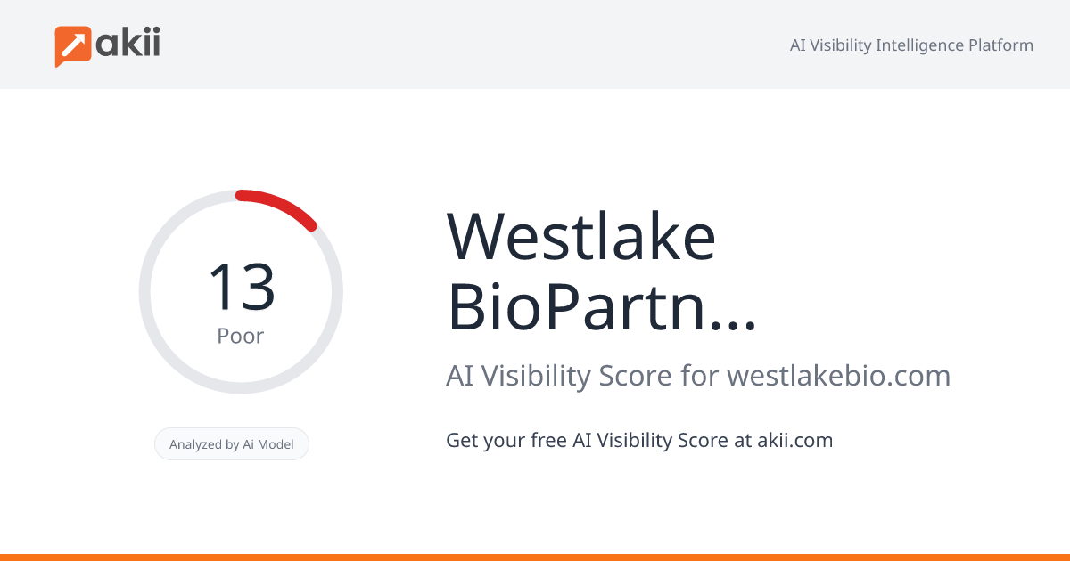 Westlake BioPartners¬Æ AI Visibility Score