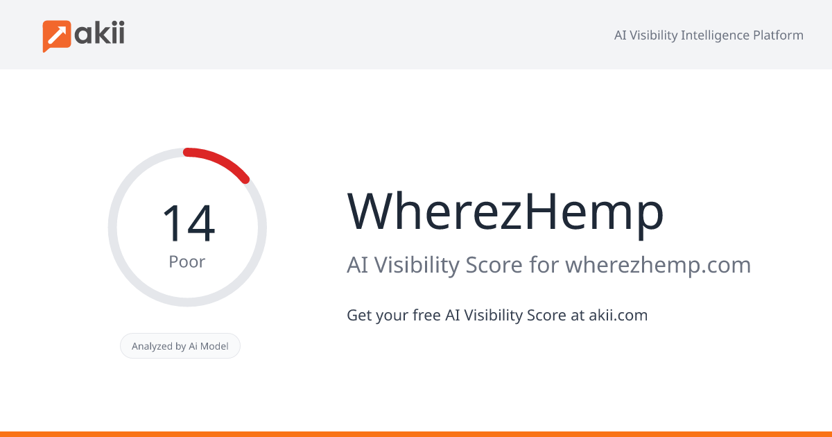 WherezHemp AI Visibility Score