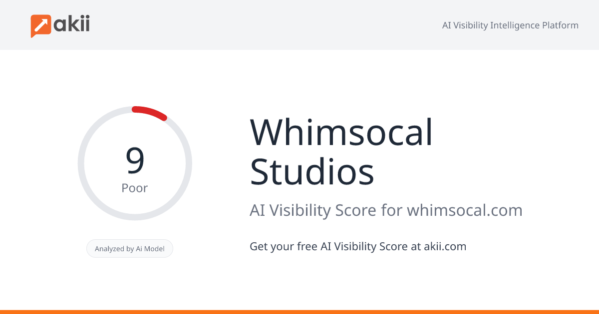 Whimsocal Studios AI Visibility Score