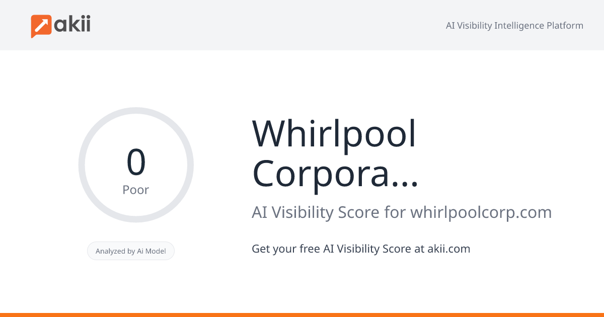 Whirlpool Corporation AI Visibility Score