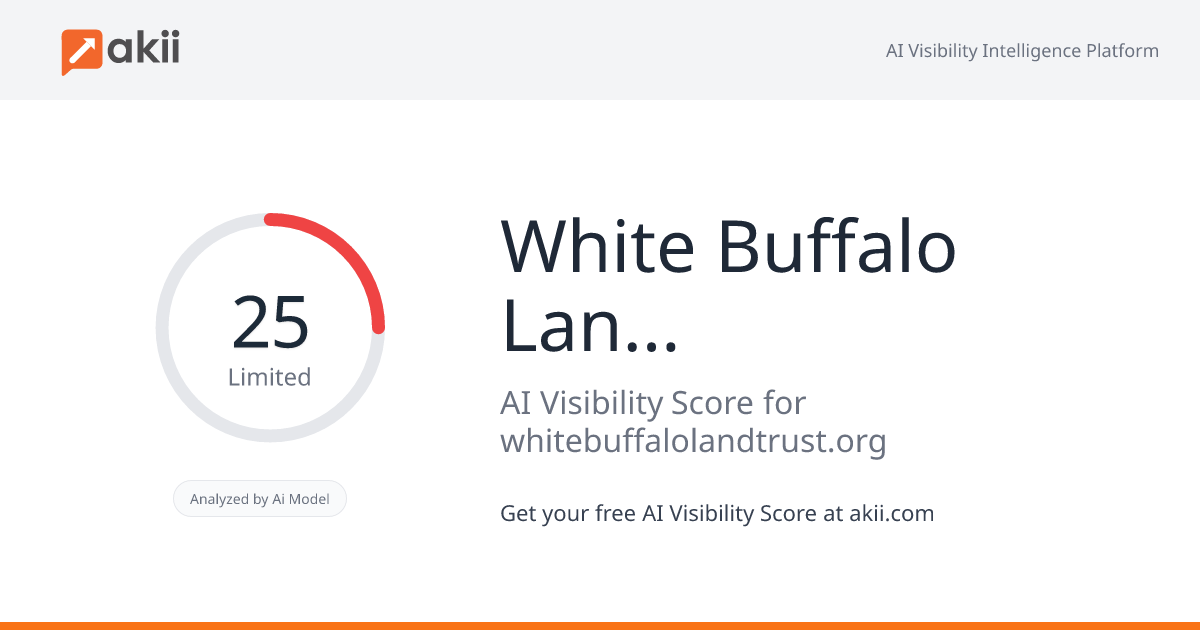 White Buffalo Land Trust AI Visibility Score