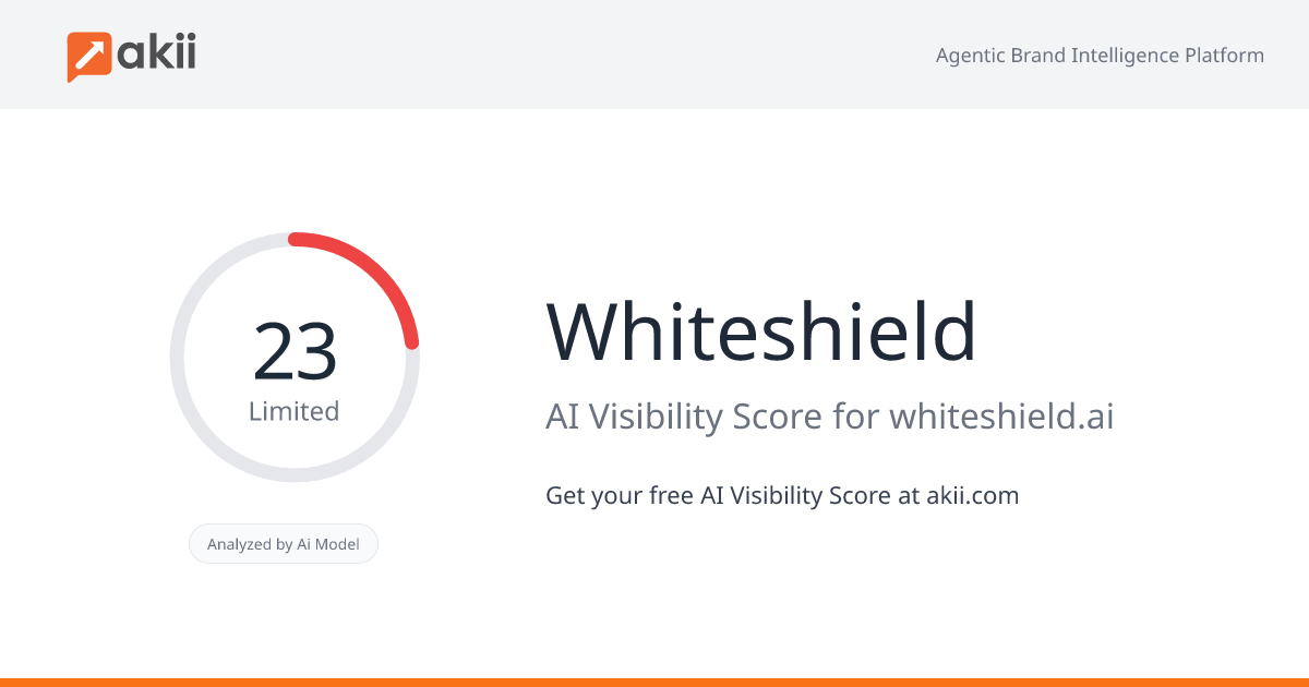 Whiteshield AI Visibility Score