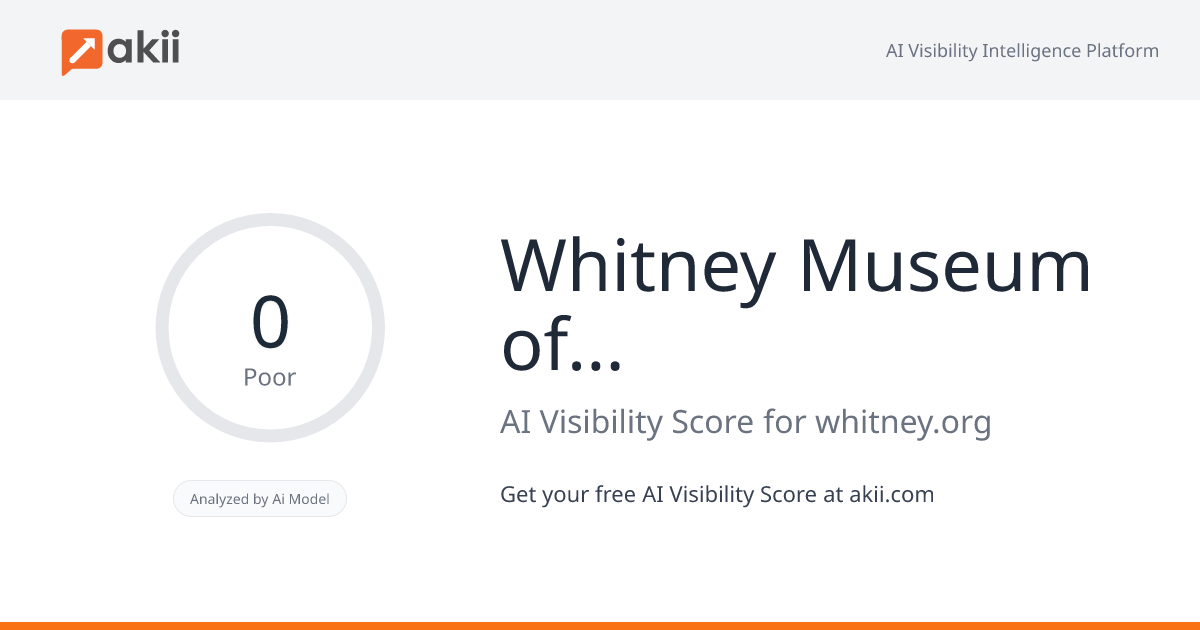 Whitney Museum of American Art AI Visibility Score