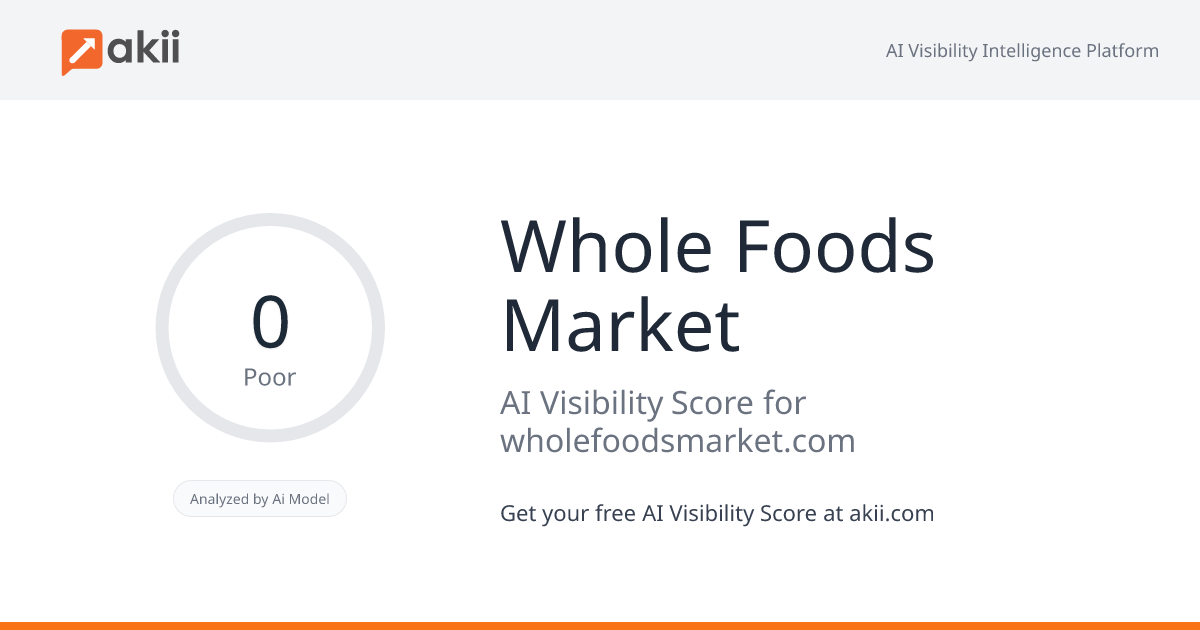 Whole Foods Market AI Visibility Score