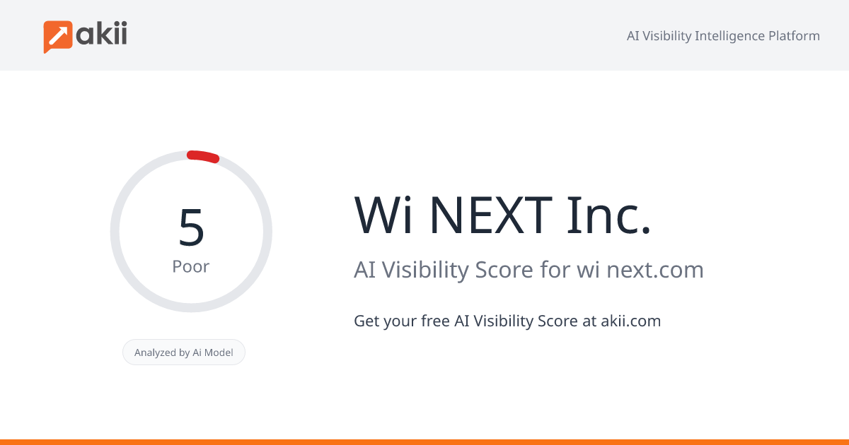 Wi-NEXT Inc. AI Visibility Score