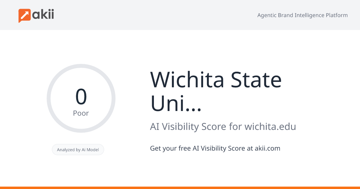 Wichita State University AI Visibility Score
